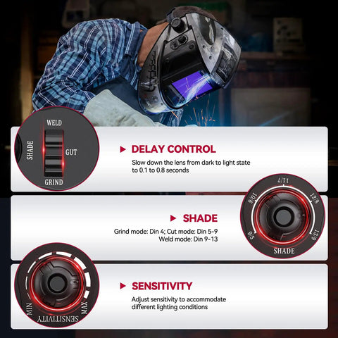 Auto Darkening Welding Helmet With Four Arc Sensors, Solar Powered, 1/1/1/1 Clarity, welding controls for shade and delay