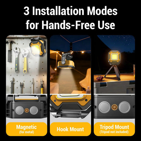 2 Pack Rechargeable LED Work Lights With 6000mAh Battery 16 Hours Run Time cordless magnetic spotlight IPX5 waterproof displays