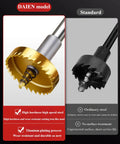 Titanium Plated HSS Hole Saw Set For Angle Grinder With M10 Threaded Pro-Grade Metal Cutter comparison showing titanium-plated model and standard model