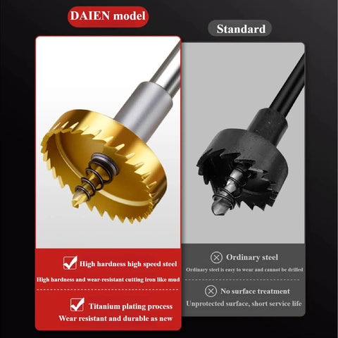 Titanium Plated HSS Hole Saw Set For Angle Grinder With M10 Threaded Pro-Grade Metal Cutter comparison showing titanium-plated model and standard model