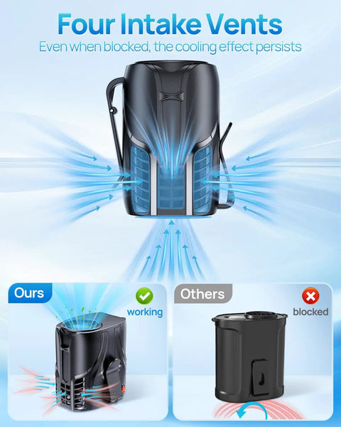 Portable Waist And Neck Fan with 14000 RPM brushless motor and 5 blade turbine showing four intake vents for strong airflow