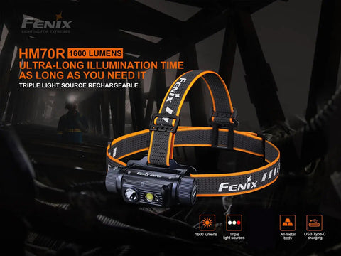 HM70R Headlamp With 1600 Lumen USB C Rechargeable White Beam Plus Red Light And High CRI Neutral LED in dark industrial setting