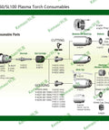Diagram showing SL60 SL100 Plasma Torch Consumables layout with cutting and gouging parts for 60A Plasma Cutter Nozzle Tips And Electrodes Pack For Thermal Dynamics SL60 SL100 Torch, 20 Piece Set, Includes 9-8210 Nozzles And 9-8215 Electrodes, Durable Consumables For Pro Cuts.