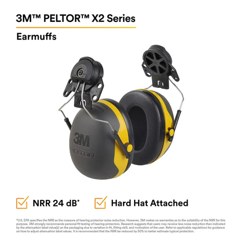 Cap Style Ear Muffs With Hard Hat Clip On X2P3E Noise Reduction 24 Decibels For Construction Manufacturing Auto Maintenance And Woodworking On Job Sites Black Yellow Pack Of 1