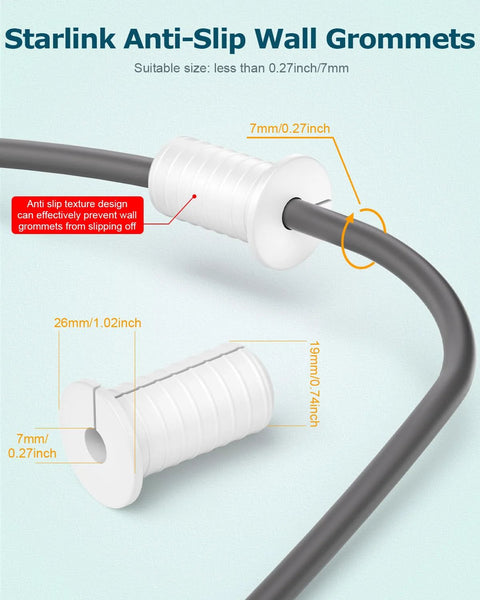 Diagram showing installation of Starlink anti-slip wall grommets with key dimensions, highlighting cable routing and anti-slip design features.