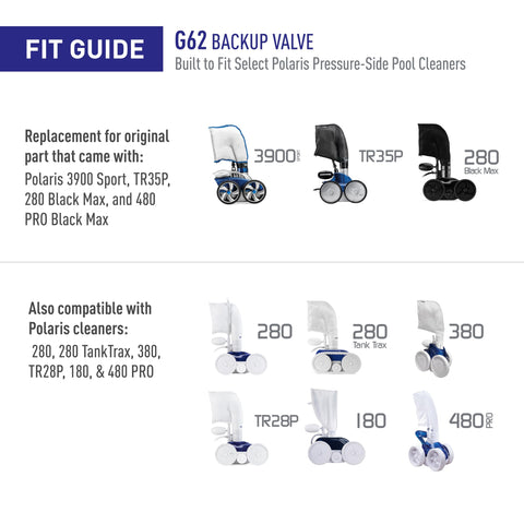 Image showing compatibility of Backup Valve Replacement Kit For 3900 Sport, 280 Black Max, TR35P, 480 Pro Black Max Pressure Cleaners