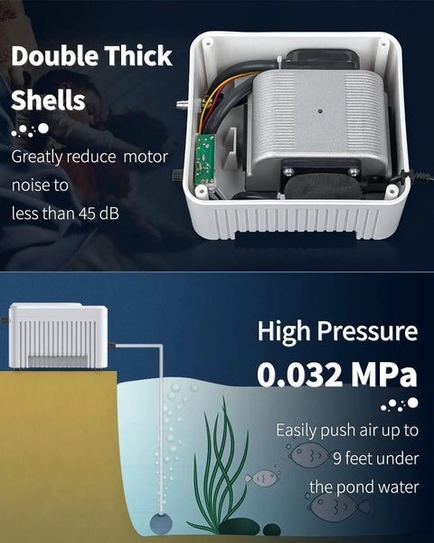 Outdoor Pond Air Pump 500 GPH Aerator Kit showing double thick shells and high pressure pump for ponds up to 3000 gallons