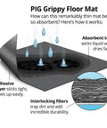 Badass Heavy Duty Commercial Floor Mat Runner With Strong Pressure Sensitive Adhesive Backing For High Traffic Wet Entrances And Ultra Reliable Slip Control Black with absorbent top and adhesive layer.