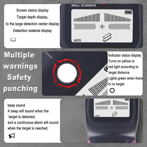 Stud Finder Wall Scanner, Electronic Stud Detector with LCD Display showing target depth and indicator lights for safety.