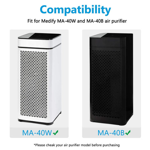 Compatibility of Three In One Replacement Filter For MA-40 Air Purifier shown with MA40W and MA40B air purifiers
