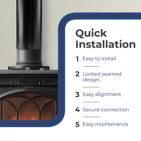 Easy Install 6 Inch Double Wall Wood Stove Vent Pipe In Galvanized And Stainless Steel Construction featured with quick installation tips