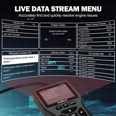 OBD2 Scanner Diagnostic Tool With 35901 DTC Lookup showing live data stream and sensor values on display