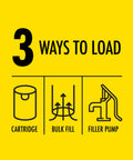 Three ways to load instructions for Heavy Duty Deluxe Pistol Grease Gun With 18 Inch Flex Hose One Hand Operation Universal Fit 7000 PSI Performance