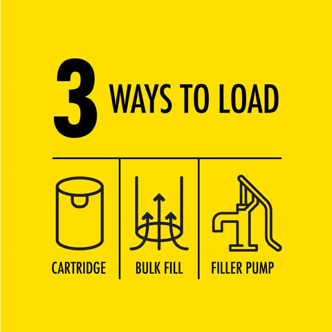 Three ways to load instructions for Heavy Duty Deluxe Pistol Grease Gun With 18 Inch Flex Hose One Hand Operation Universal Fit 7000 PSI Performance