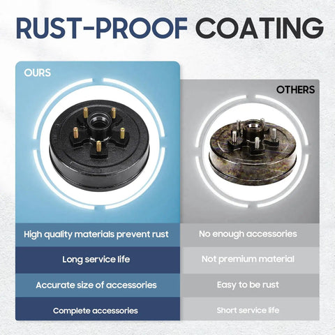 Comparison of Electric Brake Kit for Trailer Axles with rust-resistant finish against other brands