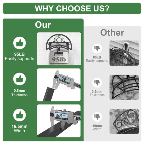 Heavy Duty Wall Mount Garden Hose Holder Holds 125 Ft Hose Up To 95 Lbs Weight Capacity Tough As Nails Metal Construction comparison chart