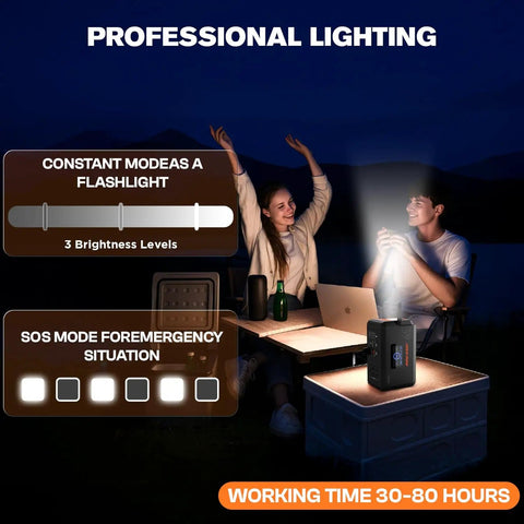 Go To Portable Power Station 98Wh Solar Generator for Camping and Home Backup 270W Peak, lighting campsite with LED light