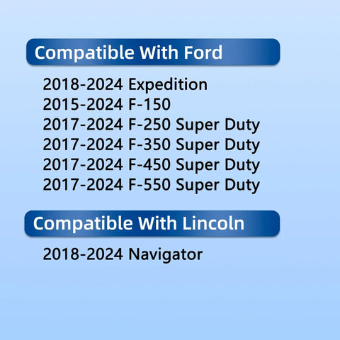 Compatibility chart for CF12150 Activated Carbon Cabin Air Filter showing Ford and Lincoln models 2015-2024.