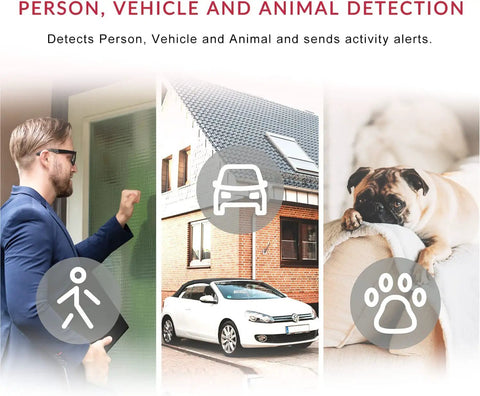 Pan Tilt 360 Degree Indoor Security Camera With Night Vision 1080p Pet Cam For Dogs And Cats 2 Way Audio Motion Detection Phone App Control Works With Alexa And Google Assistant, detecting person, car, and pet with icons.
