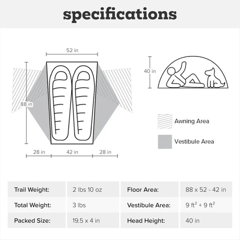 Specifications for Copper Spur UL Ultralight Backpacking Tent For Two People, showing dimensions, weights, and areas.