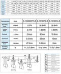 Industrial Limit Switch specifications chart with detailed operating force, travel, and position information. Heavy Duty Industrial Limit Switch Built Like A Tank With Short Spring Plunger And Screw Terminals Kickass Momentary Actuator For Machine Control And Safety Interlocks.