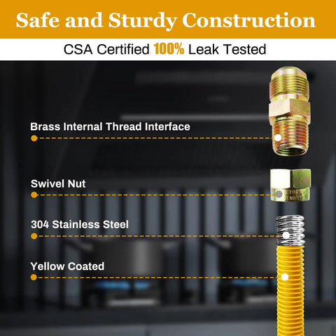 Flexible Gas Line Kit For Dryer Stove And Range, showing stainless steel gas line with brass fittings and yellow coating