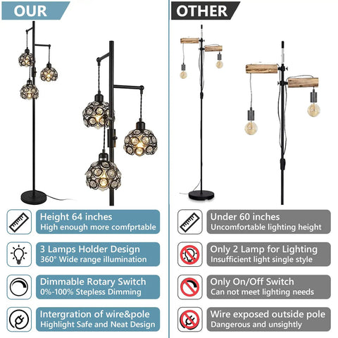 Comparison of dimmable crystal floor lamp with industrial farmhouse style, 64 inch tall, featuring 3 light black standing lamp vs other.