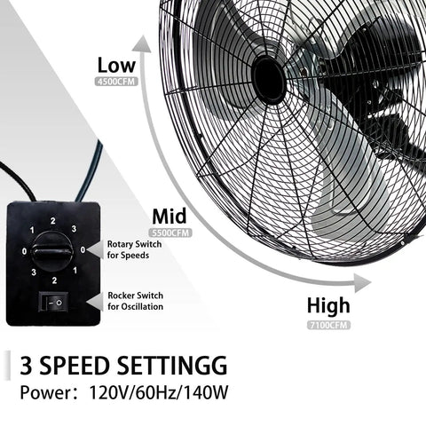 Close-up of Two Pack 20 Inch Wall Mount Fan With Beefy 7100 CFM Airflow Industrial Oscillating Fans 3 speed control dial