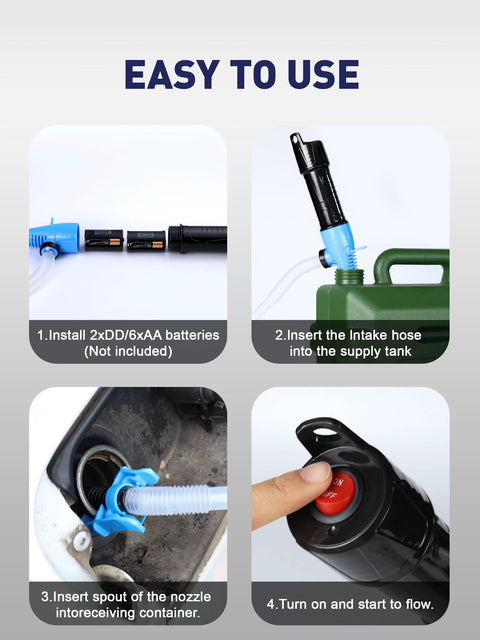SMART JERRY battery-operated fuel transfer pump infographic showing 4 steps: install batteries, insert intake hose, insert nozzle, switch on.
