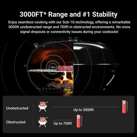 Smart Bluetooth Wireless Meat Thermometer With Standalone Display Base No App Required showing range and stability on BBQ