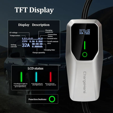 No Sweat Portable Level 1 And Level 2 EV Charger Delivers 32 Amp Boost Via J1772 Connector, showing TFT display with status indicators.