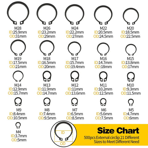Size chart of 500Pcs Retaining Ring Set M4 To M28 With 21 Sizes Alloy Steel Circlip Snap Ring Kit Including 4 Pliers For Internal And External Snap Rings Pro Grade For Automotive Machinery And DIYers.