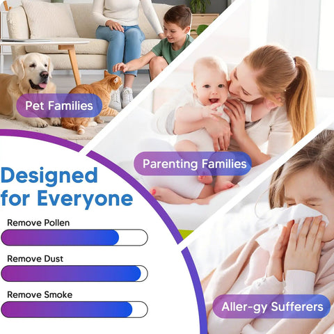 Vital 100 Replacement Filter For Air Purifier With 3 In 1 Top Notch Efficiency Activated Carbon Filter For Breathe Easy Fresh Air