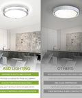 Side-by-side of Lit 16 Inch Round Flush Mount Ceiling Light With 3CCT Dimmable LED 24W 1854 Lumens, highlighting benefits.