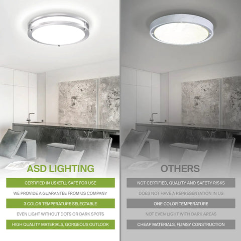 Comparison of 12 Inch Round LED Flush Mount Ceiling Light With 3 CCT Dimmable Settings, Low Profile Nickel Finish, Energy Star ETL Listed in bright room versus dark room showing product features and quality differences.