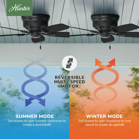 Low Profile 48 Inch Ceiling Fan No Light For Indoor Or Outdoor Use Damp Rated Flush Mount Matte Black With Five Blades Sea Wind 53118 Patio Porch Garage Living Room Ready showing reversible motor for summer and winter modes