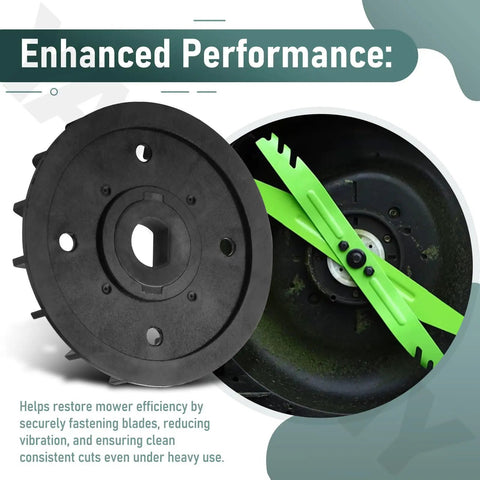All In One Lawn Mower Blade Replacement Kit With Fan Bolts Nuts And Washers For Dual Blades Fits 21 Inch Mowers Compatible With LM2130SP LM2150SP And LM2160SP No Fuss Easy Install, showcasing black flange and green blade.