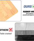 Comparison of rubber wood top for Beefy Heavy Duty Adjustable Height Workbench 32 By 18 Inch with others showing cracked surface
