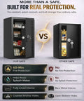Comparison of 60 Minute Fireproof Safe For Home And Office That Keeps Your Stuff Safe vs standard safe, showing features.