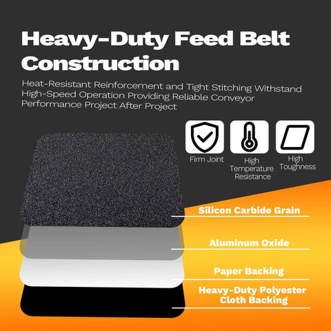 Heavy-Duty construction layers of 120 Grit Silicone Carbide Drum Sander Belt 16-1/4 X 43-1/2 Inches with material details