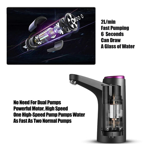 Cutaway view of 5 Gallon Water Bottle Dispenser Pump System With USB Charging showcasing motor and pump mechanism.