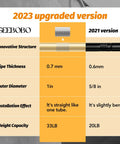 Comparison of 2023 upgraded heavy duty curtain rod and 2021 version, highlighting structure, thickness, installation, and capacity differences.