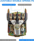 Interior view of Water Well Pressure Switch With Adjustable Differential Thirty To Fifty PSI Setting One Quarter Inch Female NPT Black Heavy Duty Water Pump Control Switch For Reliable Well Pumping No Fuss Easy Install showing double spring pole and connection points.