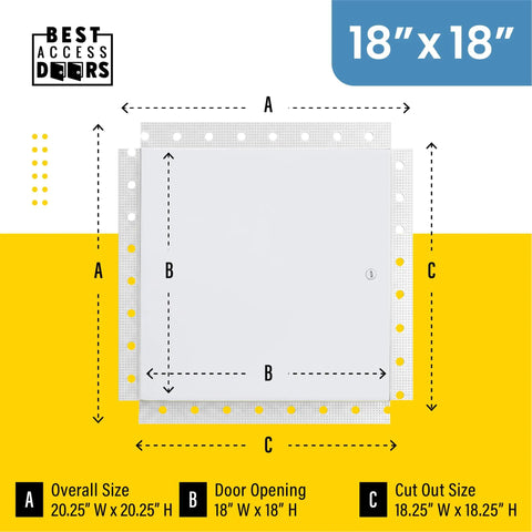 Rock Solid 18 X 18 Inch Metal Access Panel With Bead Flange showing measurements for overall, door opening, and cut-out size.