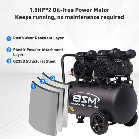Top Notch 13 Point 2 Gallon Air Compressor Featuring Dead Silent Oil Free Pump And Heavy Duty Steel Tank with dual motors and structural steel.
