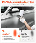 Heavy Duty Lvlp Air Spray Gun Featuring Gravity Feed Cup And Quick Swap Nozzles, shown in use on a car door for smooth automotive finish.