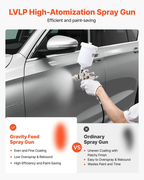 Heavy Duty Lvlp Air Spray Gun Featuring Gravity Feed Cup And Quick Swap Nozzles, shown in use on a car door for smooth automotive finish.