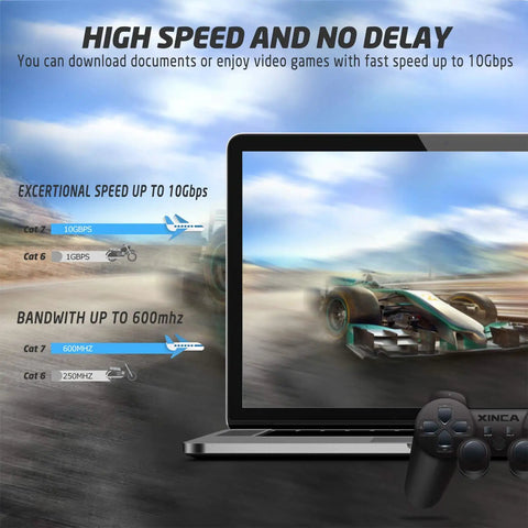 Racing car displayed on laptop screen illustrating speed benefits of Cat7 Flat Ethernet Cable 15ft White Ultra Fast 10Gbps Shielded STP LAN Internet Network Cable With RJ45 Connectors And 5 Adhesive Cable Clips For Easy No Fuss Setup Under Carpet Or Along Baseboard.