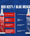 Medium strength thread locker GH1200 Red H271 and Blue M243 for metal fasteners with precision application, torque break/preval details.