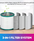3-in-1 filter system of 2 Pack TP01 Replacement Air Purifier Filter For Dyson Tower Purifier Breathe Easy Clean Air 3 In 1 True HEPA And Activated Carbon Filter Compare To Part 968126-03